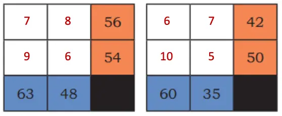 class 4 maths mela chapter 13 the transport museum image 4