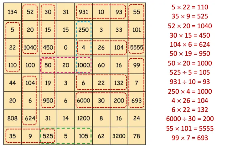 class 4 maths mela chapter 13 the transport museum image 46