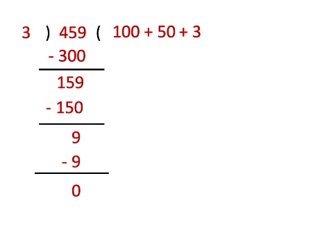 class 4 maths mela chapter 13 the transport museum image 56