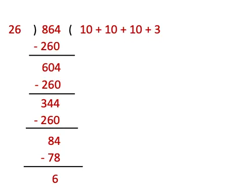 class 4 maths mela chapter 13 the transport museum image 58