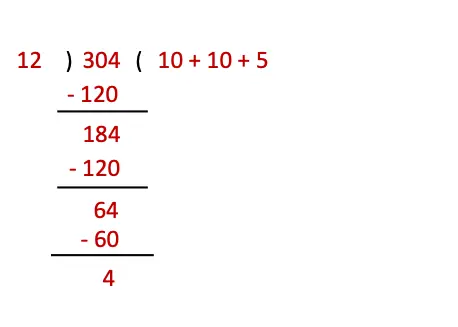 class 4 maths mela chapter 13 the transport museum image 59