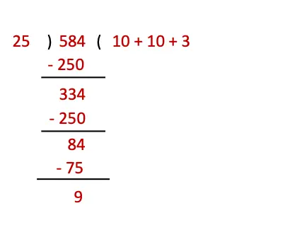 class 4 maths mela chapter 13 the transport museum image 61
