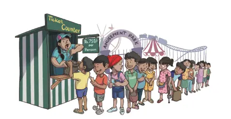 class 4 maths mela chapter 13 the transport museum image 65