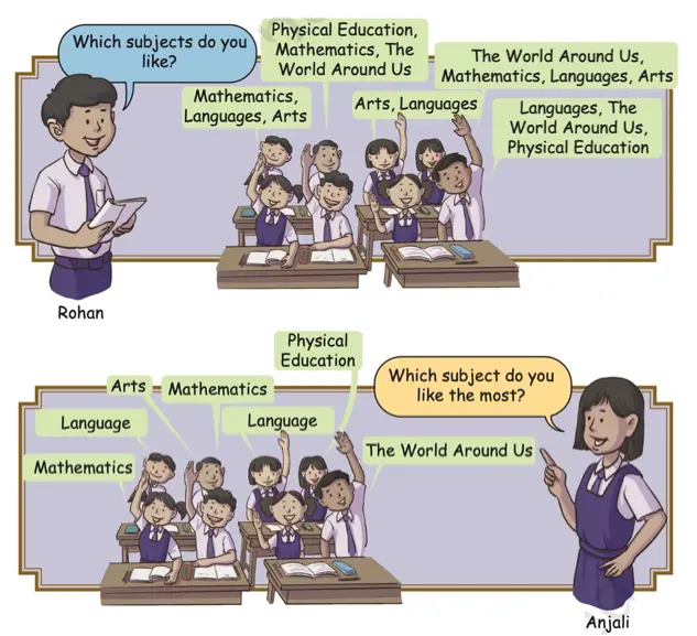 class 4 maths mela chapter 14 data handling image 1