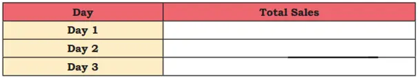 class 4 maths mela chapter 14 data handling image 11