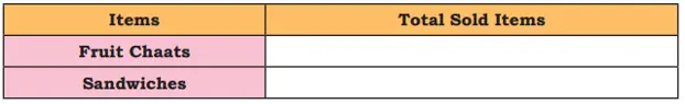 class 4 maths mela chapter 14 data handling image 9