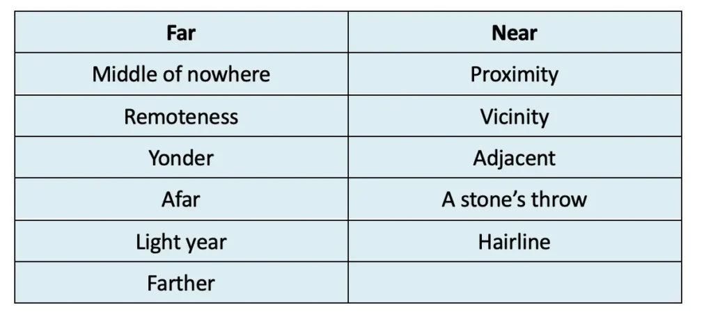 class 7 english poorvi chapter 2 try again image 6