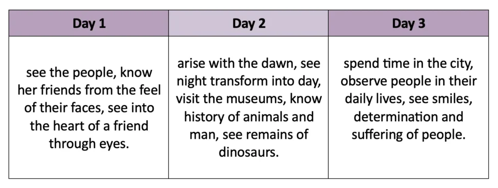class 7 english poorvi chapter 3 three days to see image 2