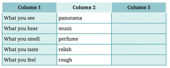 class 7 english poorvi chapter 3 three days to see image 3