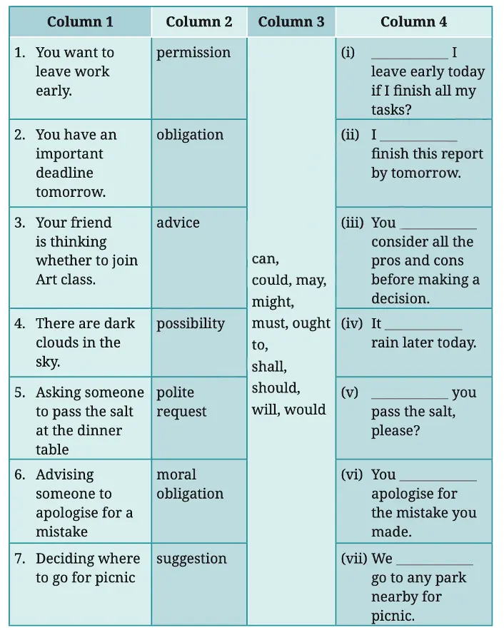 class 7 english poorvi chapter 3 three days to see image 7