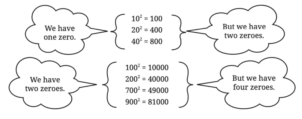 class 8 maths ganita prakash chapter 1 a square and a cube image 6