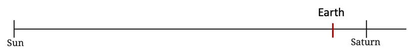 class 8 maths ganita prakash chapter 2 power play image 39