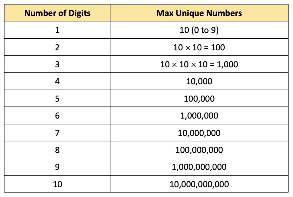 class 8 maths ganita prakash chapter 2 power play image 44