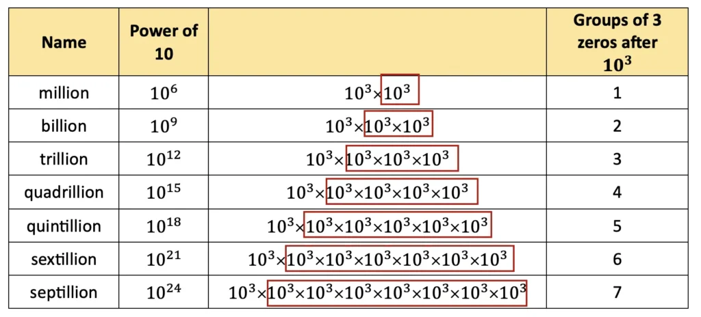 class 8 maths ganita prakash chapter 2 power play image 45