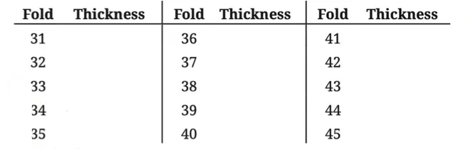 class 8 maths ganita prakash chapter 2 power play image 6