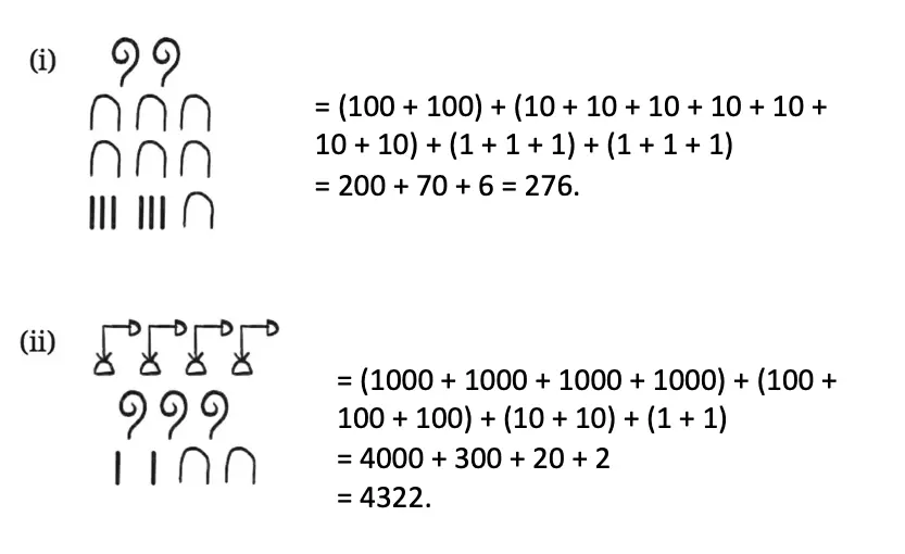 class 8 maths ganita prakash chapter 3 a story of numbers image 14