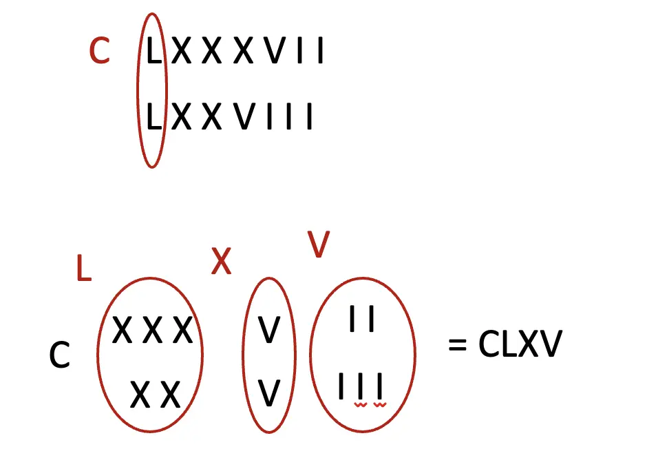 class 8 maths ganita prakash chapter 3 a story of numbers image 6