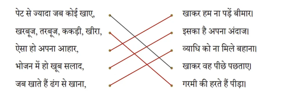 class 4 hindi chapter 4 humara aahar हमारा आहार image 5