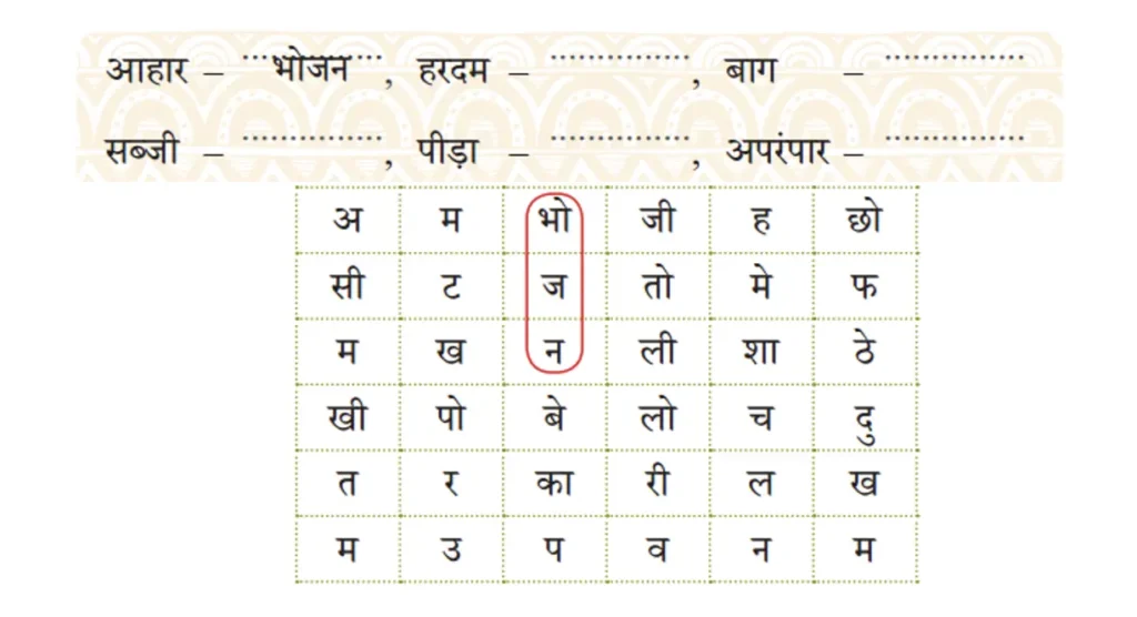 class 4 hindi chapter 4 humara aahar हमारा आहार image 7