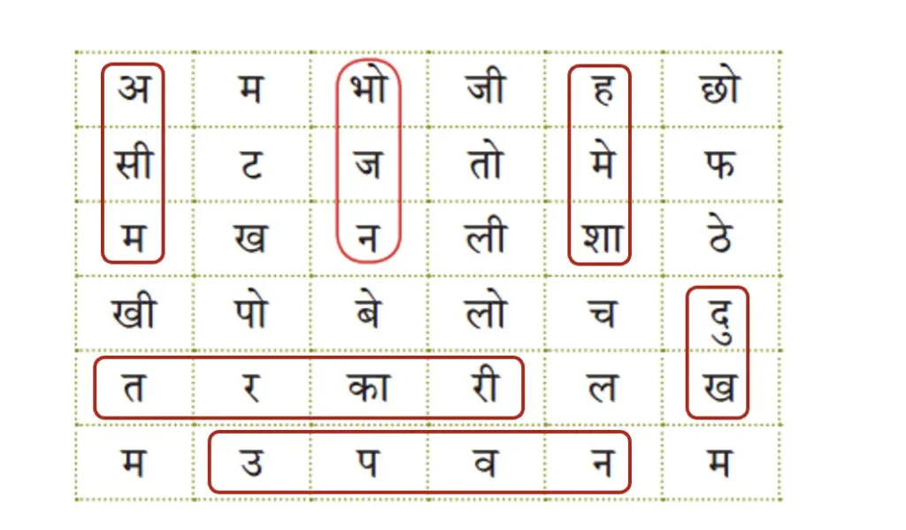 class 4 hindi chapter 4 humara aahar हमारा आहार image 8