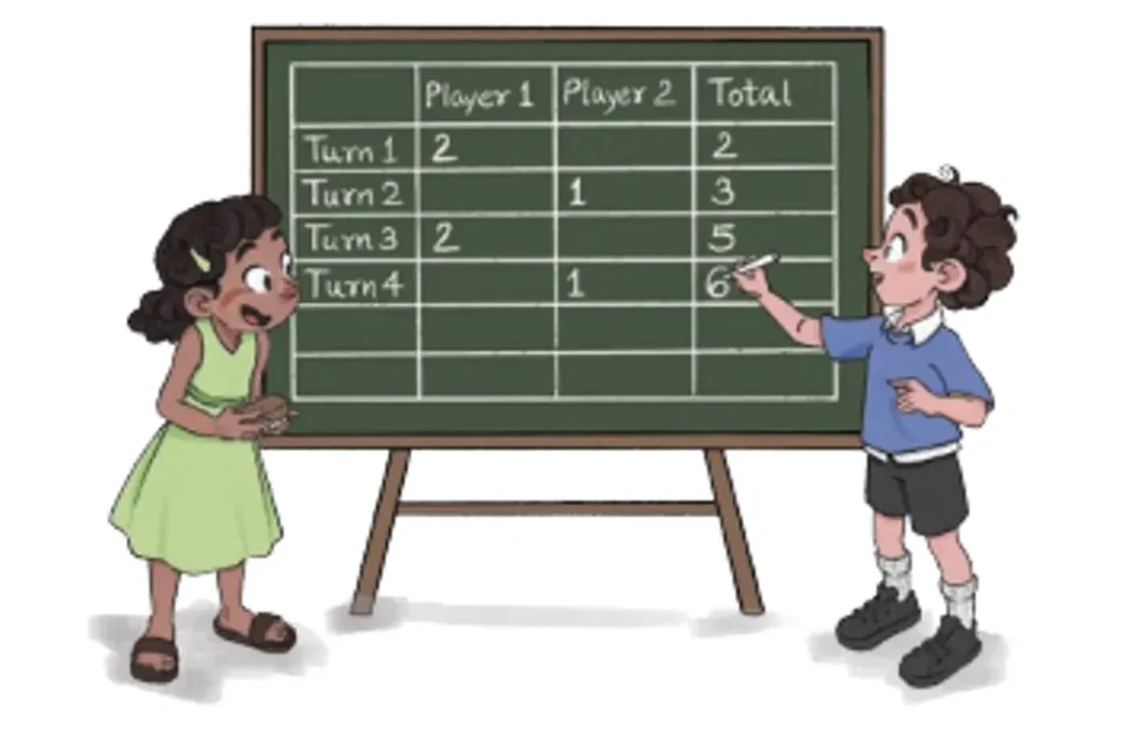 class 4 maths mela chapter 10 elephants, tigers and leopards image 1