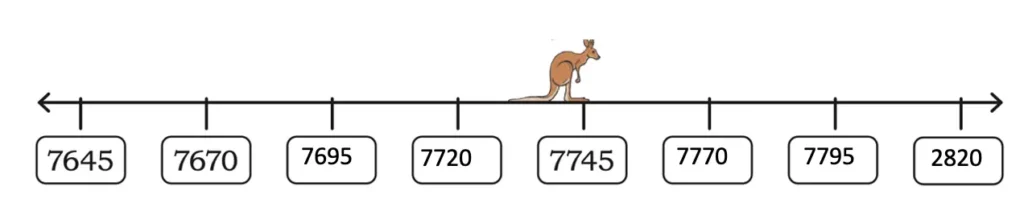 class 4 maths mela chapter 10 elephants, tigers and leopards image 10