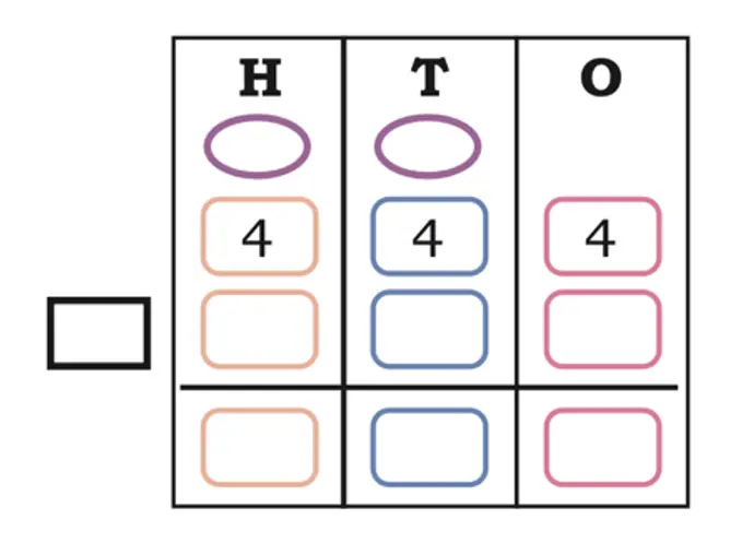 class 4 maths mela chapter 10 elephants, tigers and leopards image 14