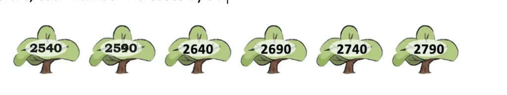 class 4 maths mela chapter 10 elephants, tigers and leopards image 8
