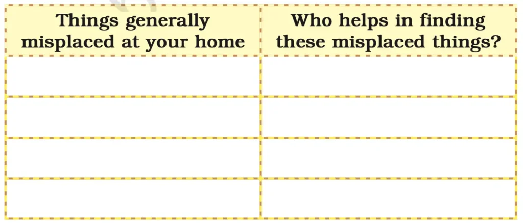 class 5 english santoor chapter 1 papa’s spectacles image 1