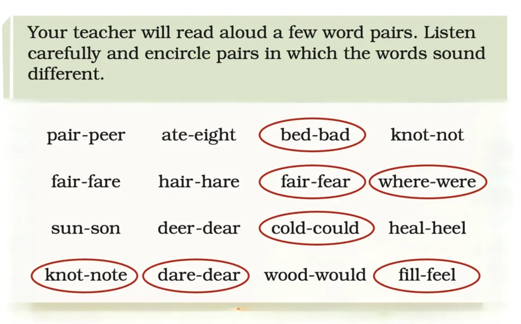 class 5 english santoor chapter 1 papa’s spectacles image 13