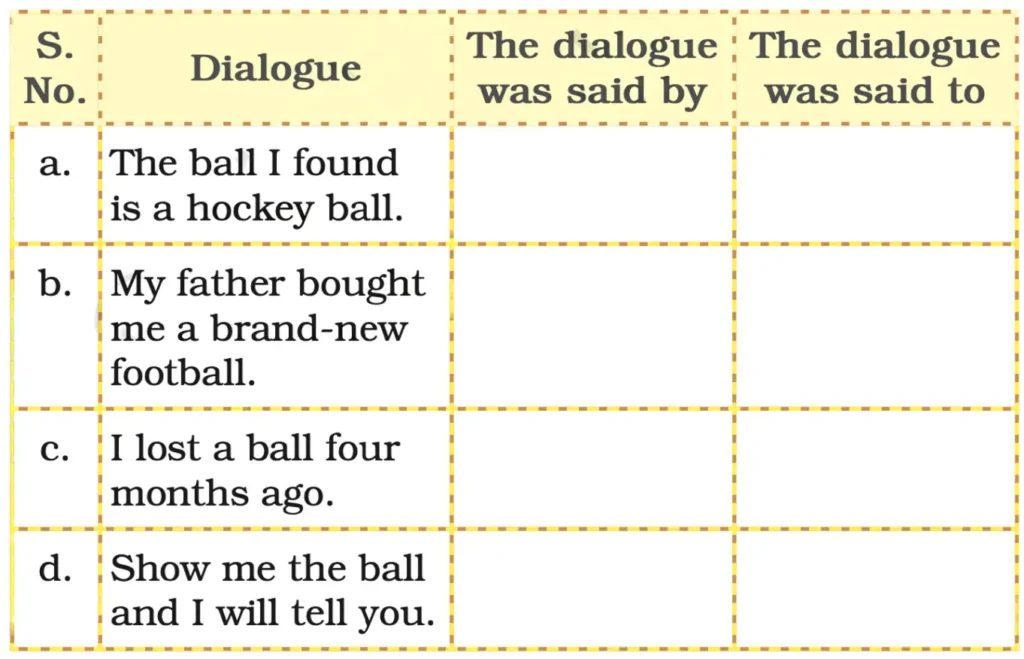 class 5 english santoor chapter 2 gone with the scooter image 1