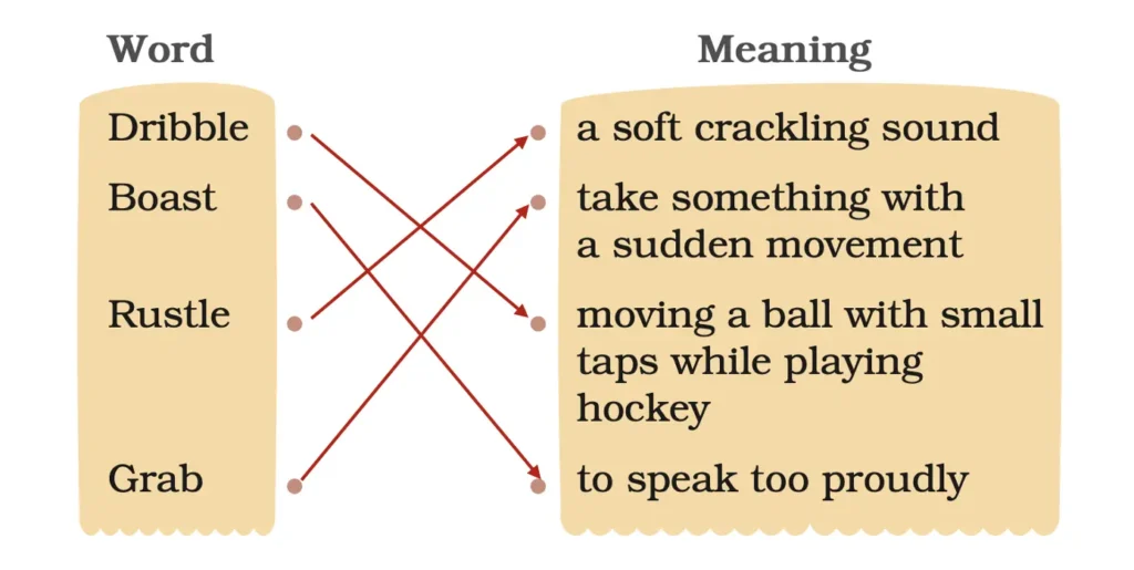 class 5 english santoor chapter 2 gone with the scooter image 4