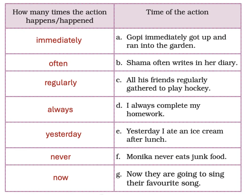 class 5 english santoor chapter 2 gone with the scooter image 8