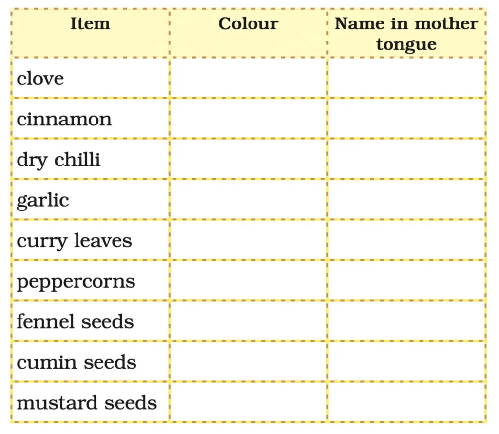 class 5 english santoor chapter 3 the rainbow image 10