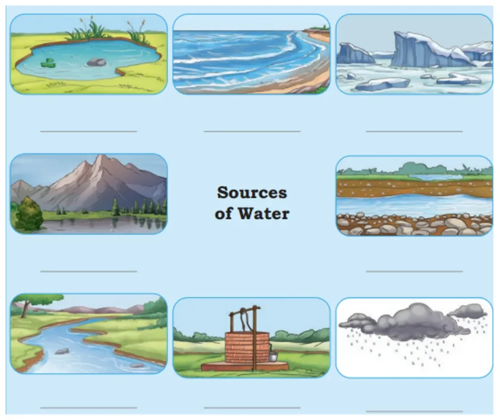class 5 evs chapter 1 water the essence of life image 1