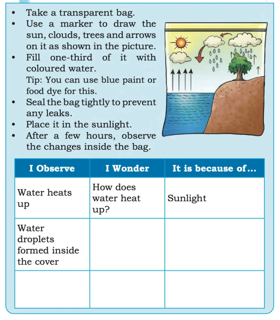 class 5 evs chapter 1 water the essence of life image 7