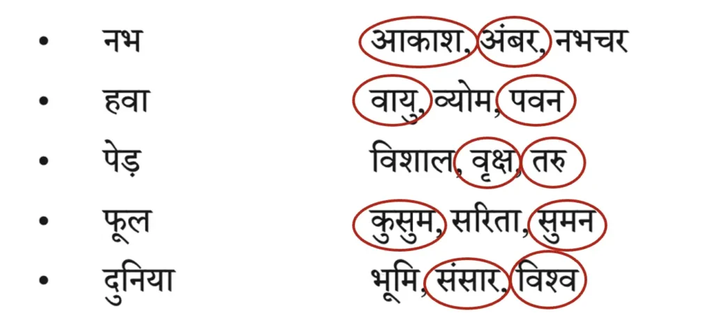 class 5 hindi chapter 1 kiran किरन image 2