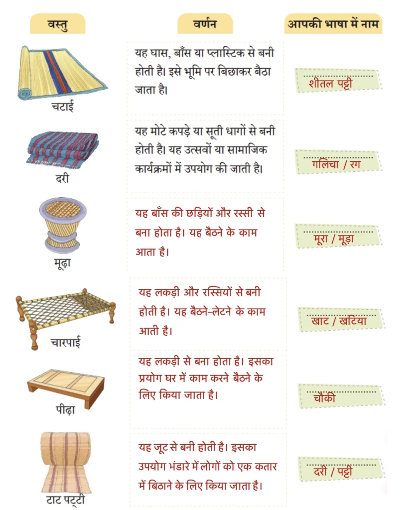 class 5 hindi chapter 2 nyay ki kursi न्याय की कुर्सी image 4
