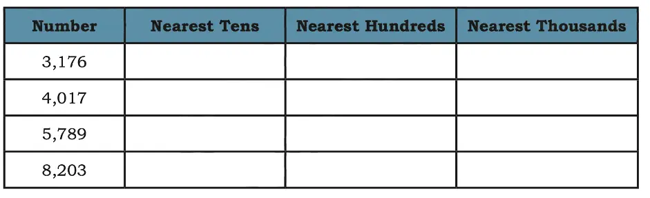 class 5 maths mela chapter 1 we the travellers image 17