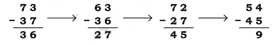 class 5 maths mela chapter 1 we the travellers image 25