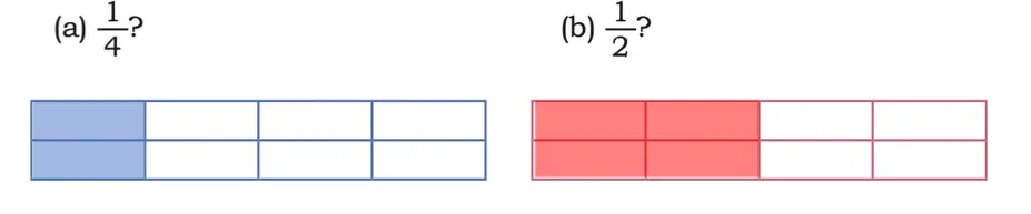 class 5 maths mela chapter 2 fractions image 10
