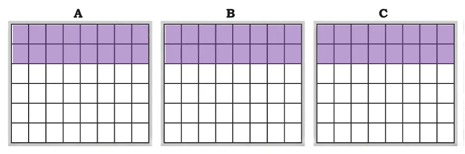 class 5 maths mela chapter 2 fractions image 3