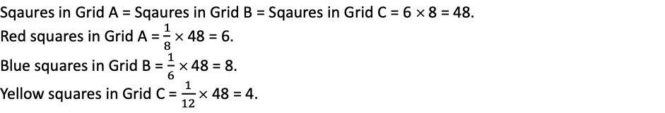 class 5 maths mela chapter 2 fractions image 5