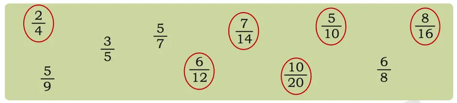 class 5 maths mela chapter 2 fractions image 51