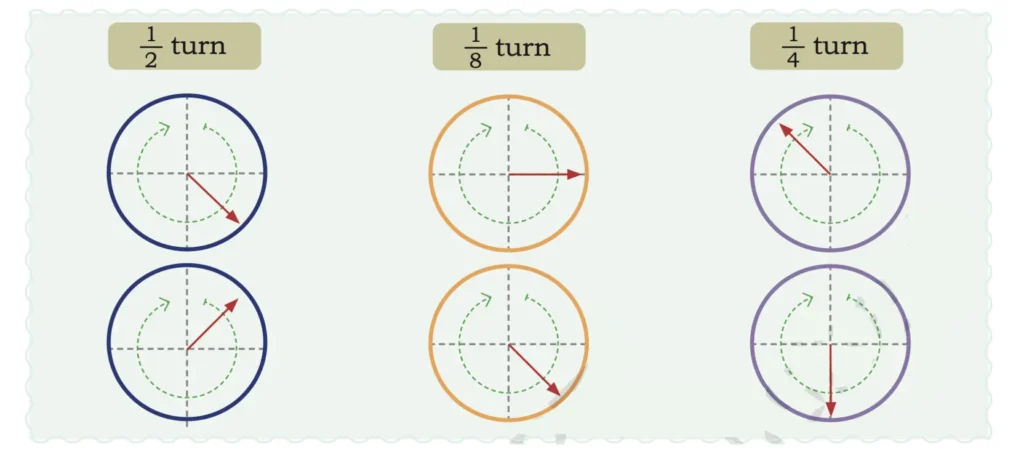 class 5 maths mela chapter 3 angles as turns image 13