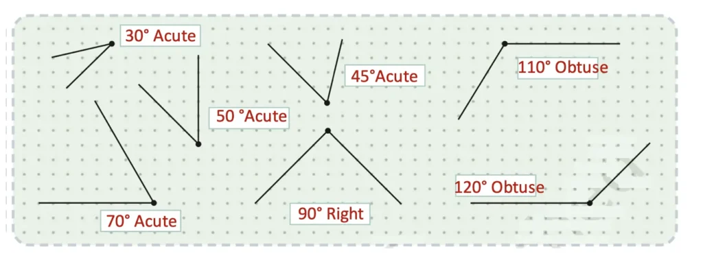 class 5 maths mela chapter 3 angles as turns image 16