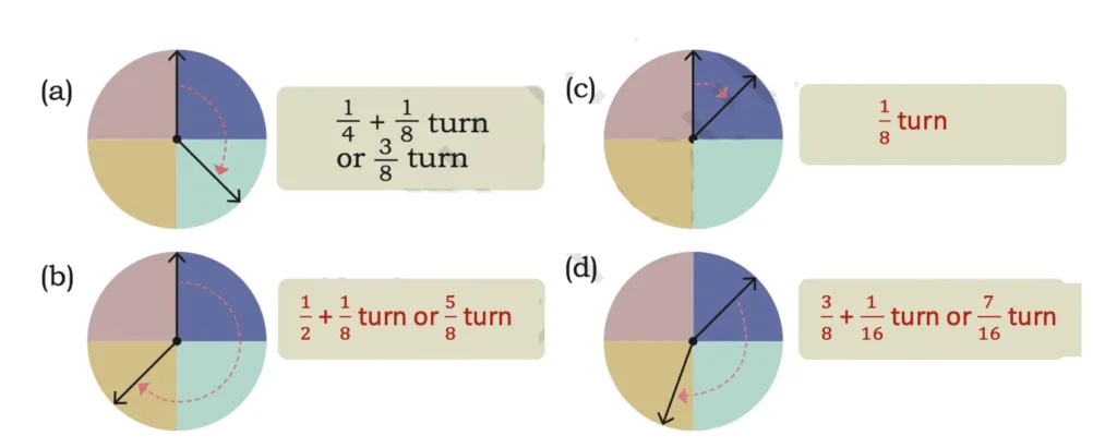 class 5 maths mela chapter 3 angles as turns image 18