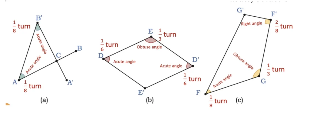 class 5 maths mela chapter 3 angles as turns image 20
