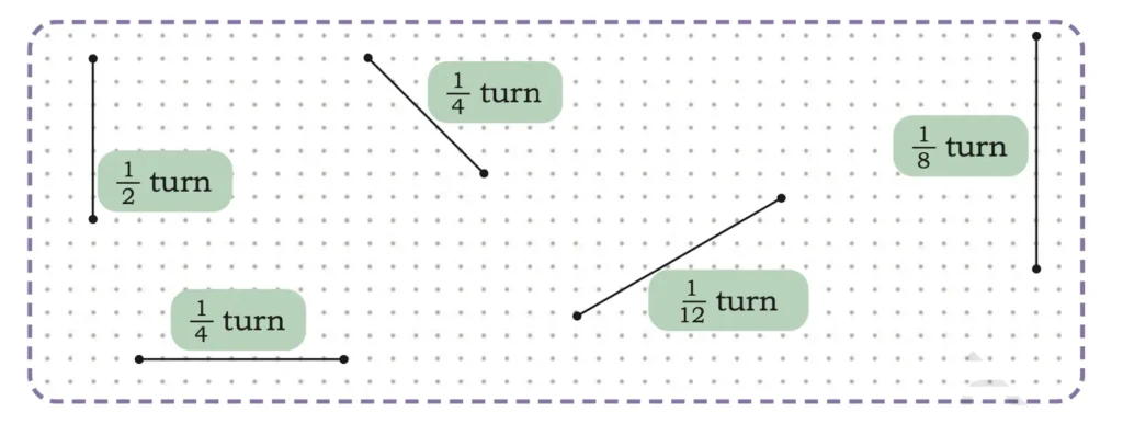 class 5 maths mela chapter 3 angles as turns image 21