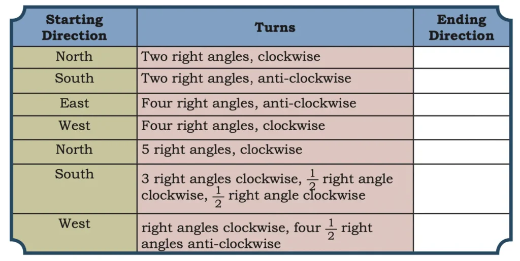 class 5 maths mela chapter 3 angles as turns image 28